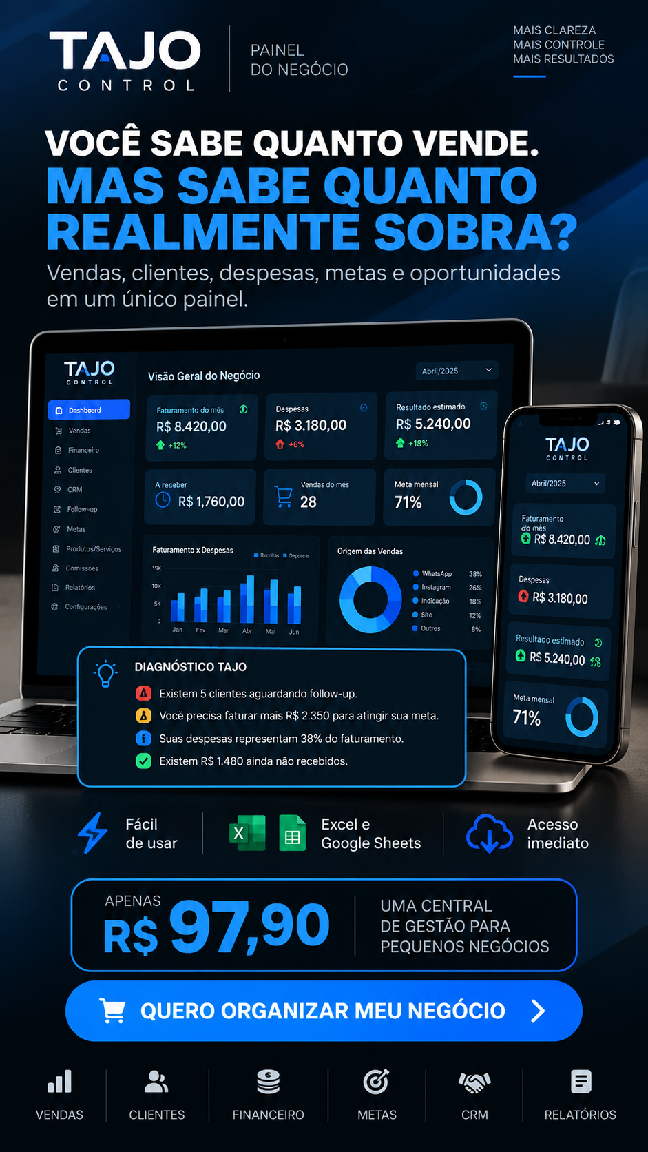 Demonstração visual do TAJO CONTROL